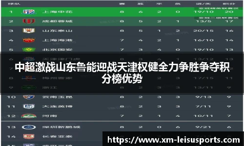 中超激战山东鲁能迎战天津权健全力争胜争夺积分榜优势